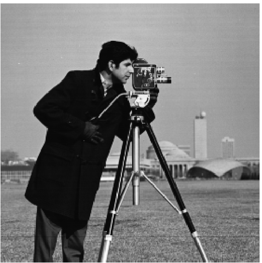 Original Image f = 'camera_man.png'
