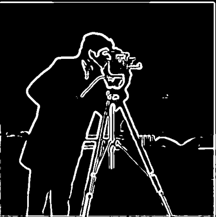 \Vert \nabla f_{smoothed} \Vert_2 \geq 0.1