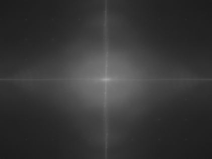 ...vs frequency domain